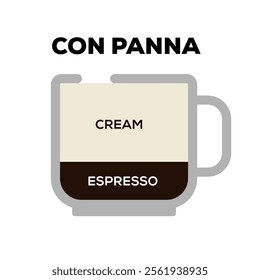 con panna coffee flat vector illustration isolated on white background