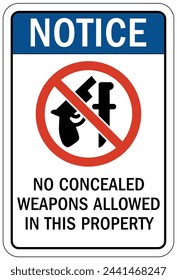 Concealed weapon prohibited warning sign and labels