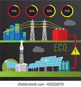 Concentrated Solar Power Station. City Infographics Set. All Types Of Power Stations. System With Concentrator Photovoltaics, Electrical Power Generator And Solar Power Tower