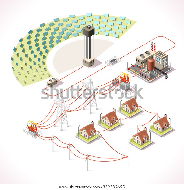 Concentrating Solar Power System Factory Csp Stock Vector