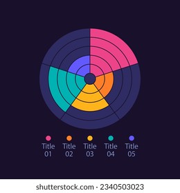 Concentric circle infographic diagram design template for dark theme. Five pies. Editable multi layered infochart with different values. Visual data presentation. Myriad Pro-Bold, Regular fonts used