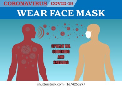 The concept of  2019 coronavirus-nCoV.Tips for the prevention of coronavirus.Wear a face mask. The concept of quarantine of coronaviruses.Vector illustration