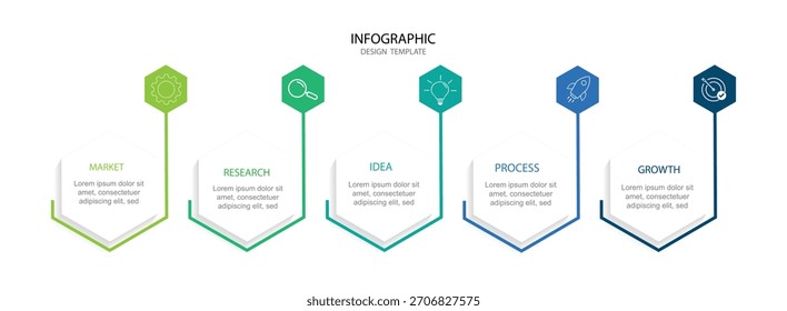  Concepto de 5 pasos del proceso de desarrollo empresarial. Plantilla de diseño infográfico simple. Ilustración vectorial lineal moderna para el informe.