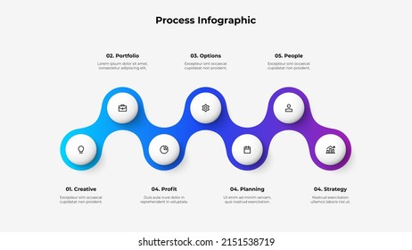 Business Development Process Steps