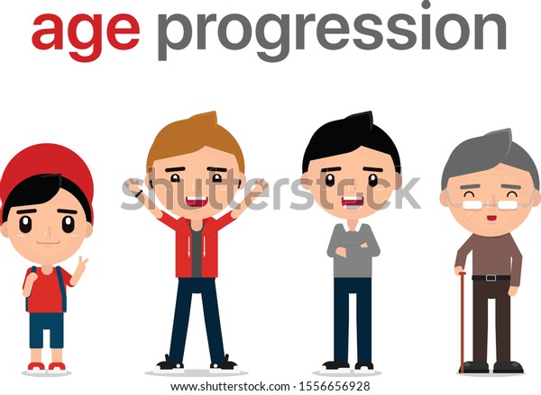 free age progression