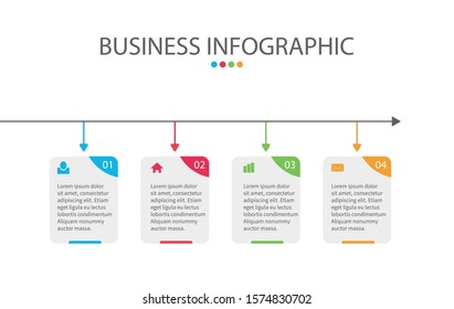 Concept of arrow business model with 4 successive steps.