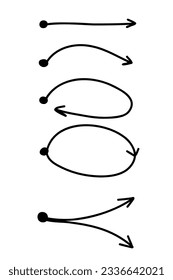 Concept arrow set. Complex and easy simple path way from start to end. Hand drawn vector doodle scribble chaos path lines.