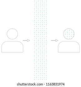 Concept of artificial intelligence and digital man. Machine learning and cyber mind domination concept in form of human silhouette. Binary data flow. Vector design illustration