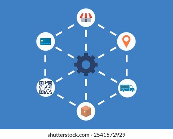 Concept for automated marketing, digital communication, automation business flat vector illustration with online shopping, banking icons, delivery service, innovation strategy, automated industry