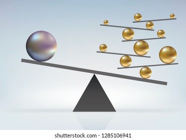 Concept of a balance number as fabulous as unrealistic between a big ball and several others of different sizes