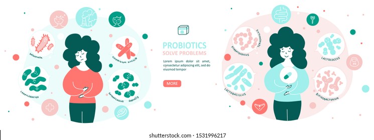 Concept banner about the benefits of probiotics for health. Advertising probiotic capsules. vector flat illustration.