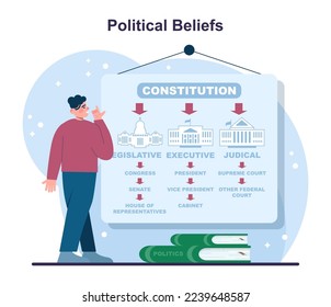 The concept of the BASIC Ph. Model for coping with grief. Political beliefs as a method for dealing with psychological stress and trauma. Human beliefs and values. Flat vector illustration