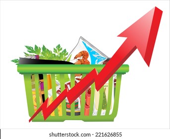 Concept. Basket with goods inside, a red sign with a chart indicate increase the prices food