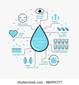 4,784 The Benefits Of Drinking Water Images, Stock Photos & Vectors ...