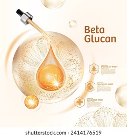 concept of Beta Glucan Serum for Skin Care Cosmetic poster, banner design