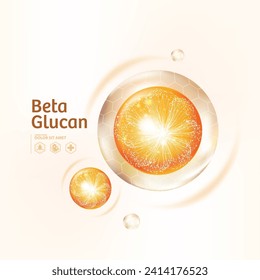 concept of Beta Glucan Serum for Skin Care Cosmetic poster, banner design