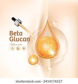 concept of Beta Glucan Serum for Skin Care Cosmetic poster, banner design