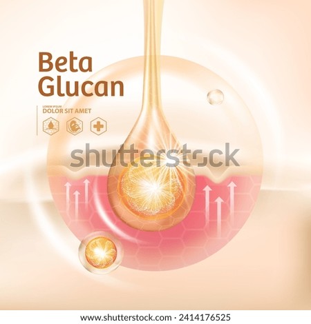 concept of Beta Glucan Serum for Skin Care Cosmetic poster, banner design