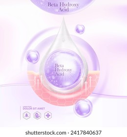 concept of Beta hydroxy acid , BHA for Skin Care Cosmetic poster, banner design