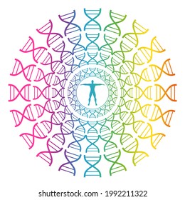 Concept of biochemistry with human abstract dna symbol