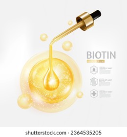 concept of biotin serum hair care protection 