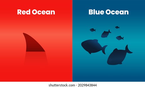 The concept of the Blue Ocean Strategy presentation is a vector infographic element of marketing. The red shark and sea haves bloody mass competition and the blue waterside is a rich and niche market 