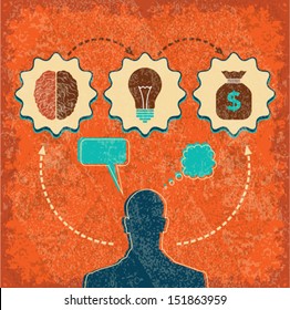 the concept of brain idea for business 