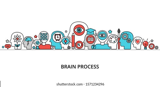 Concept of Brain Process, flat editable line design vector illustration, for graphic and web design