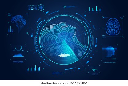 concept of brain scan technology, side view of man head with x-ray interface