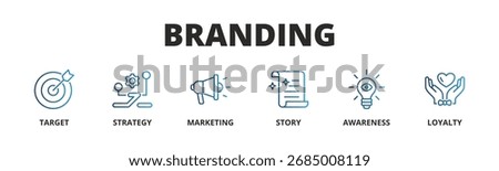 Concept of Branding banner vector icon in Outline Gradient Style with icon of Target, Strategy, Marketing, Story, Awareness, and Loyalty.