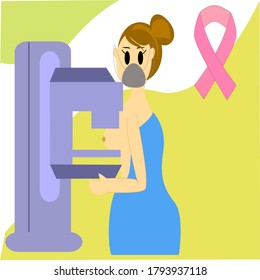 Concept Of Breast Cancer Awareness,  Female Patient Undergoing Mammography Test In Hospital With Wearing Face Mask Because Of Pandemic Of Covid-19, Corona Virus.