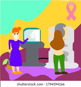 Concept Of Breast Cancer Awareness,  Female Patient Undergoing Mammography Test In Hospital ,nurse Assisting Her And Wearing Face Mask, Maintaining Social Distance Because Of Pandemic Of Covid-19.