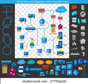 Concept of building a Network diagram, Build your own network diagrams through a complete collection of reusable network symbols available in Flat and 3D 