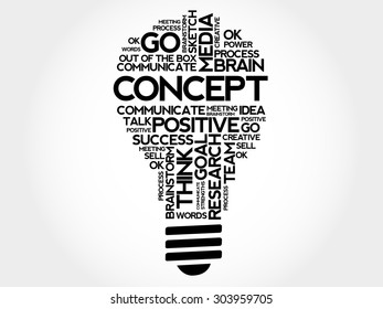 Concept bulb word cloud, business concept