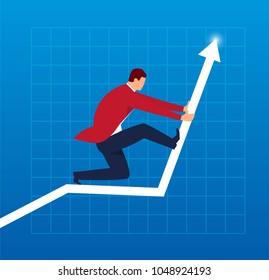 The concept of business change