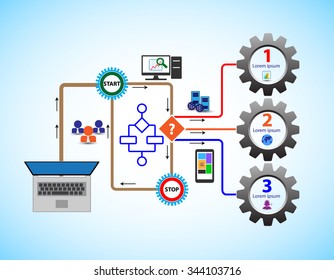 Concept business flow, this also represents business process, workflow, strategy. Business people, users, clients, employees are opting for different options in an iterative model. Vector infographics