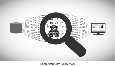 Concept of Business Intelligence Testing, Which also represents OLAP  which performs the multidimensional analysis of business data. Also represents Analytic Dashboard, Reporting and infographics