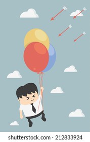 The concept of business losses