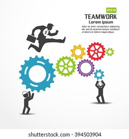 Concept of business mechanism system