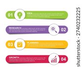 Concept of business plan with 4 steps. business process template. infographic design template. flow chart, info graph. vector illustration