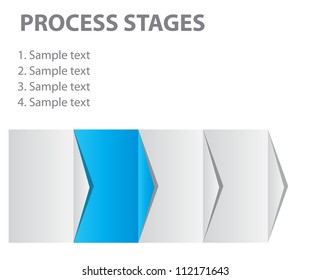 concept of  business process improvements chart. Vector illustration