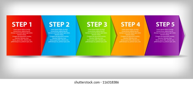 Concept Of  Business Process Improvements Chart. Vector Illustration