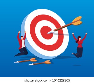 The concept of business success