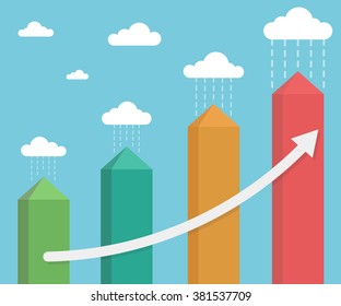 Concept business and success. Progress bar chart and growth.