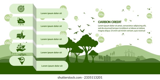 The concept of carbon credit with icons. Tradable certificate to drive industry and company to the direction of low emissions and carbon offset solution. Green vector illustration template.