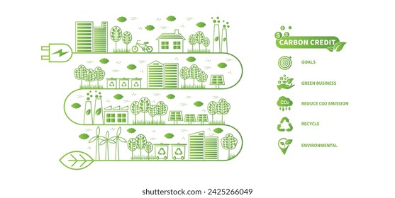 The concept of carbon credit with icons. Tradable certificate to drive industry and company to the direction of low emissions in efficiency cost. Environment web banner with green city template vector