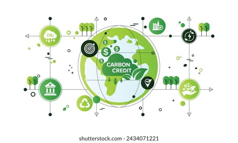 The concept of carbon credit with icons. Tradable certificate to drive industry and company to the direction of low emissions and carbon offset solution. Green vector illustration template.