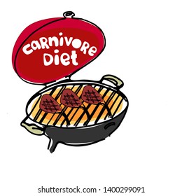 Concept of carnivore, all-meat diet. Hand drawn BBQ stove with hand-lettered words Carnivore Diet on the cover and grilling meat. Excellent for poster, banner, article illustration