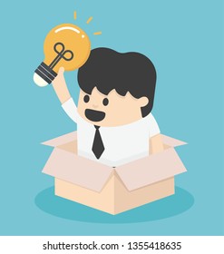 Concept cartoon Think Outside The Box