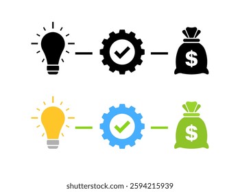 Concept to cash flow: innovation, process, profit icon sequence. Vector icon